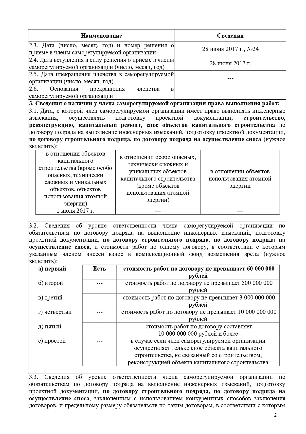 Сертификат 5
